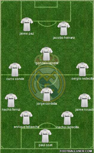 Real Madrid C.F. Formation 2011
