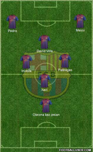 F.C. Barcelona Formation 2011
