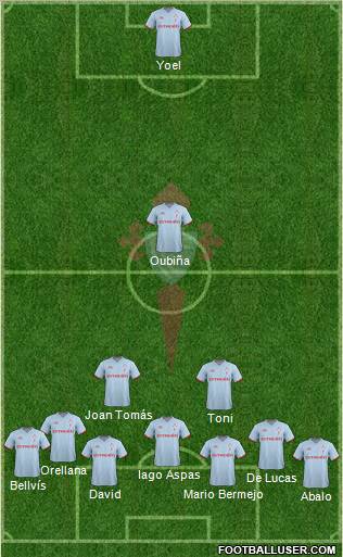 R.C. Celta S.A.D. Formation 2011