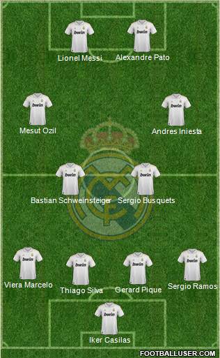 Real Madrid C.F. Formation 2011