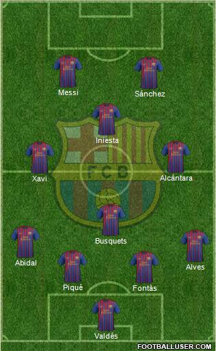 F.C. Barcelona Formation 2011