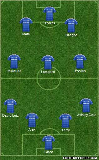 Chelsea Formation 2011