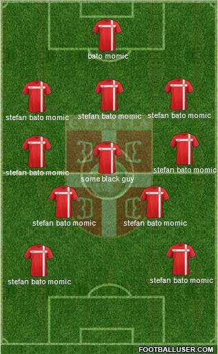 Serbia Formation 2011