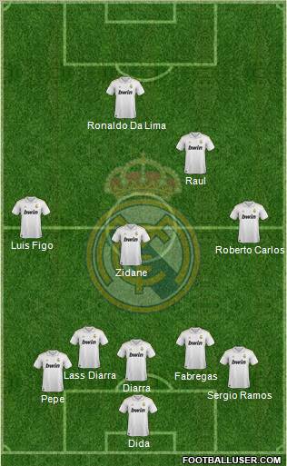 Real Madrid C.F. Formation 2011