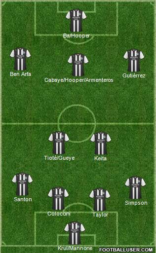 Newcastle United Formation 2011