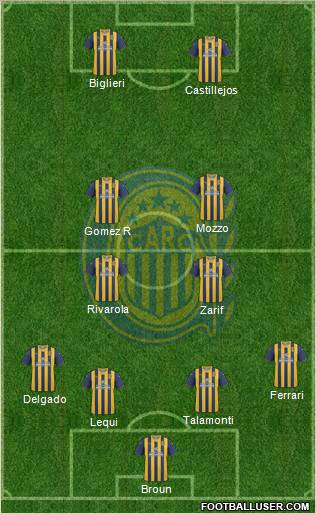 Rosario Central Formation 2011