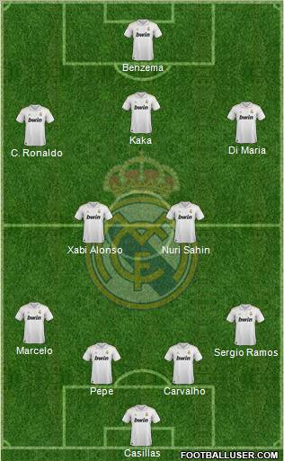 Real Madrid C.F. Formation 2011