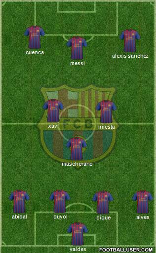 F.C. Barcelona Formation 2011