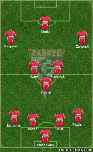 Gornik Zabrze Formation 2011