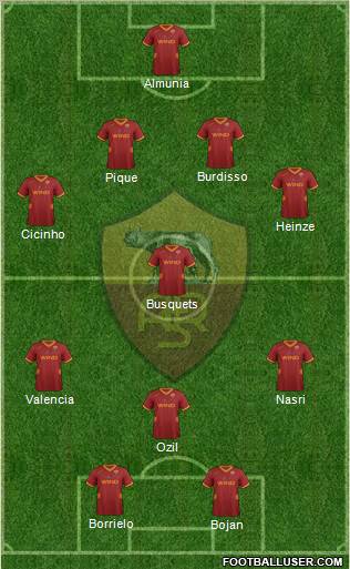 AS Roma Formation 2011