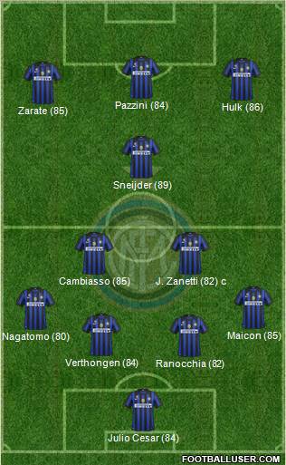 F.C. Internazionale Formation 2011