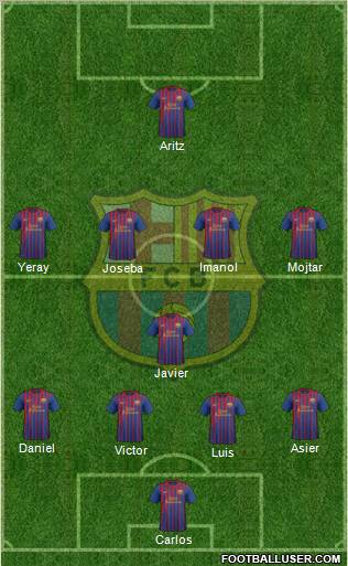 F.C. Barcelona Formation 2011