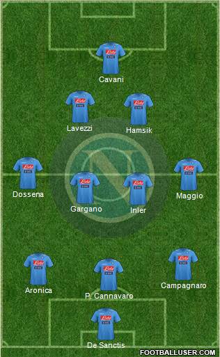 Napoli Formation 2011