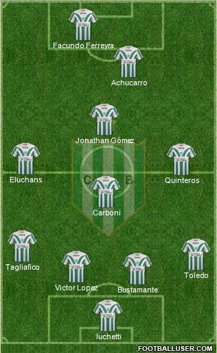 Banfield Formation 2011