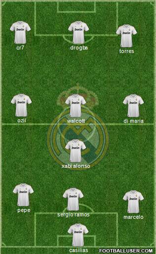 Real Madrid C.F. Formation 2011