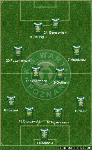 Warta Poznan Formation 2011