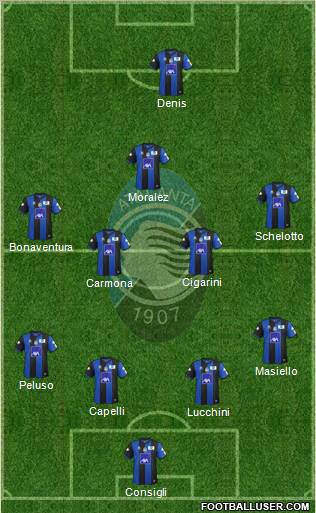 Atalanta Formation 2011