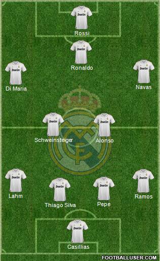 Real Madrid C.F. Formation 2011