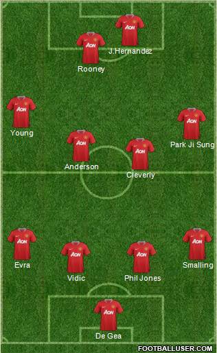 Manchester United Formation 2011