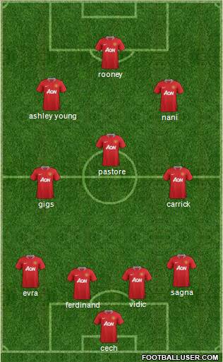 Manchester United Formation 2011