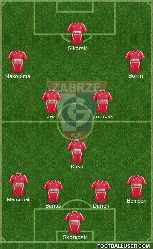 Gornik Zabrze Formation 2011