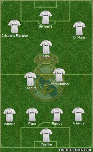 Real Madrid C.F. Formation 2011