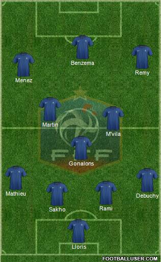 France Formation 2011