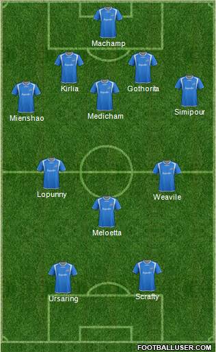 Montreal Impact Formation 2011