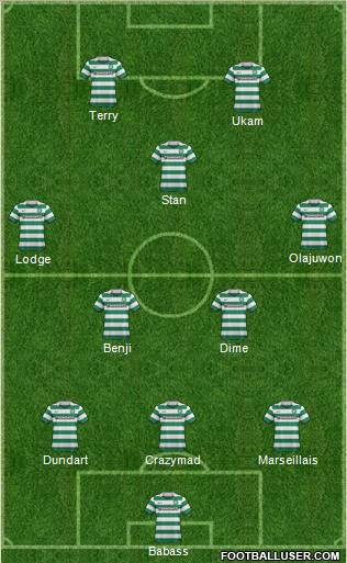 Celtic Formation 2011