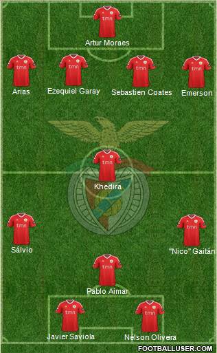 Sport Lisboa e Benfica - SAD Formation 2011