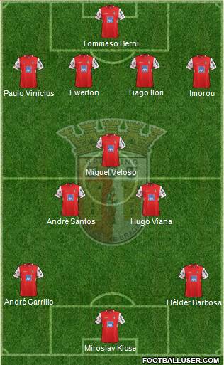 Sporting Clube de Braga - SAD Formation 2011
