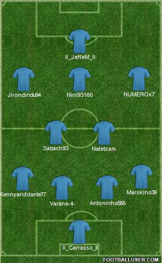 Fifa Team Formation 2011
