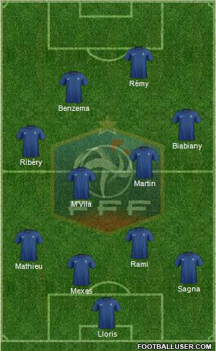 France Formation 2011