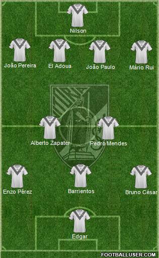 Vitória Sport Club Formation 2011