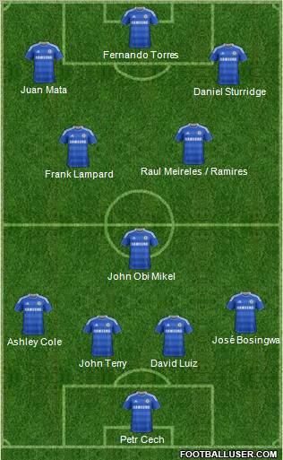 Chelsea Formation 2011