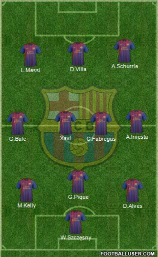 F.C. Barcelona Formation 2011