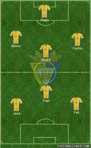 Cádiz C.F., S.A.D. Formation 2011