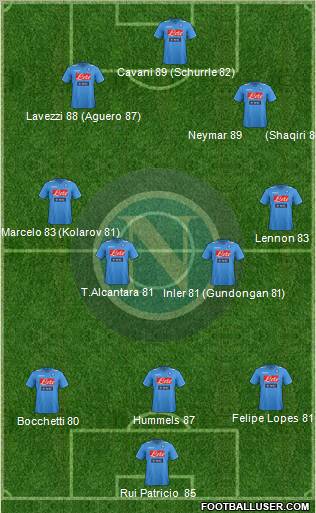 Napoli Formation 2011