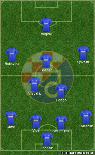 NK Dinamo Formation 2011