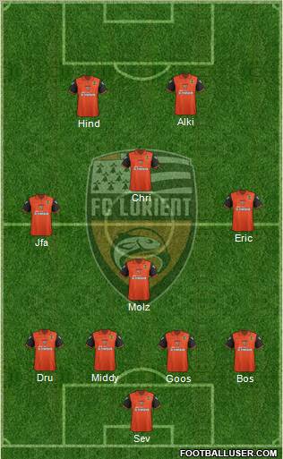 FC Lorient Bretagne Sud Formation 2011