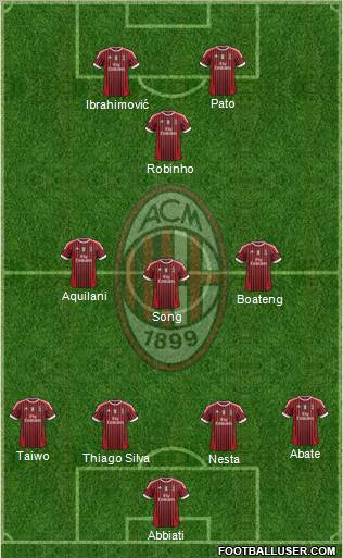 A.C. Milan Formation 2011