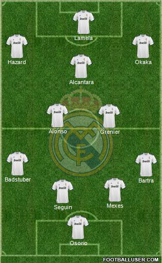 R. Madrid Castilla Formation 2011