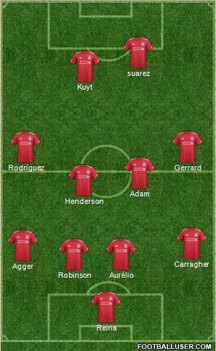 Liverpool Formation 2011
