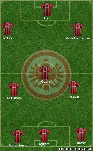 Eintracht Frankfurt 4-3-2-1 football formation