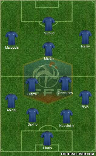 France Formation 2011