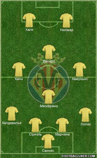 Villarreal C.F., S.A.D. Formation 2011