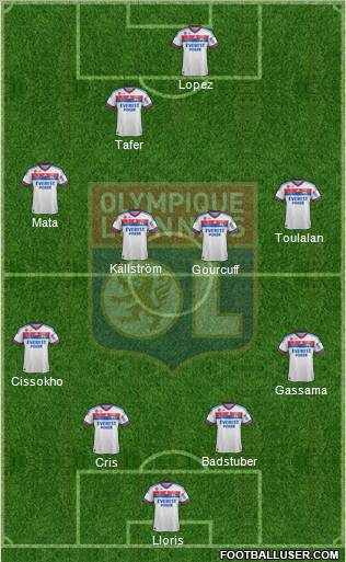 Olympique Lyonnais Formation 2011