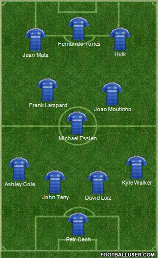 Chelsea Formation 2011