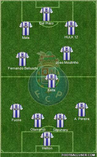 Futebol Clube do Porto - SAD Formation 2011