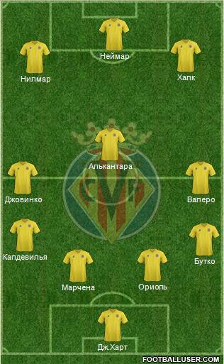 Villarreal C.F., S.A.D. Formation 2011